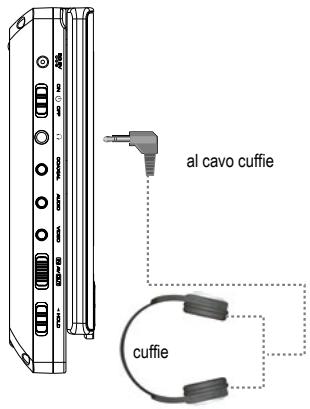 MPMAN TWIN700 - Utilizzare cuffie/auricolari - 1
