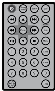 Display Zoom Still A-B Radio 1/2 Enter ■ Menu 1 2 3 Audio 4 5 6 Audio 7 8 9 0 CDL Mode Tible