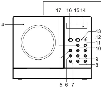 MPMAN XRM 34 - Speakers connection - 3