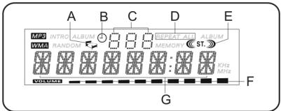 MPMAN XRM 34 - LCD-ANZEIGE - 1