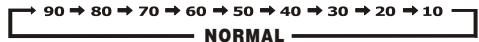 MPMAN XRM 34 - TO SET SLEEP FUNCTION(on the remote control) - 1