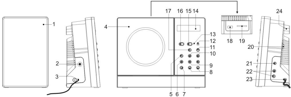 MPMAN XRM 34 - Aansluiting van speakers - 2