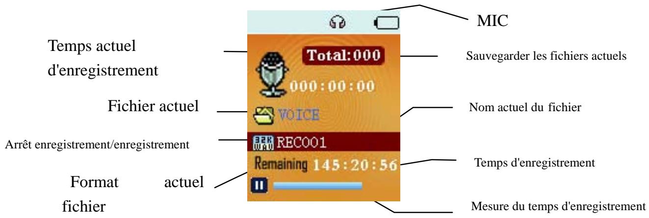 MPMAN MP-122 - Instruction de l'interface d'enregistrement Interface enregistrement - 1