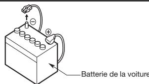 CLARION NP401 - Contenu de l'emballage - 1