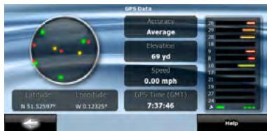 CLARION NP401 - Écran GPS Data (Données GPS) - 1