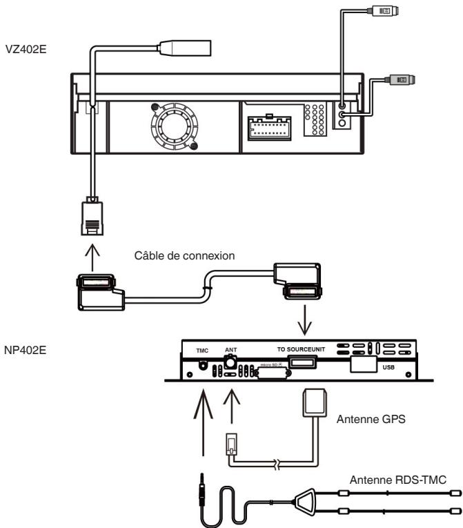 CLARION NP402E - Guide de connexion - 2