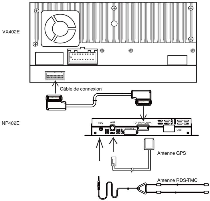 CLARION NP402E - Guide de connexion - 1