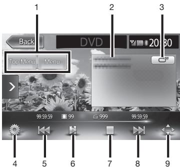 CLARION NX503E - Viewing DVDs (NX503E only) - 1