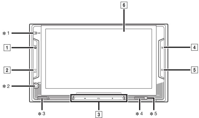 CLARION NX503E - Names and functions of parts - 2