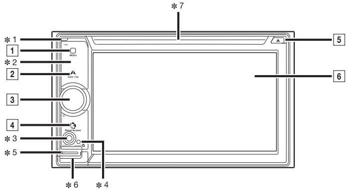 CLARION NX503E - Names and functions of parts - 1