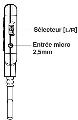 CLARION BLT370 - Terminologie des Touches - 2