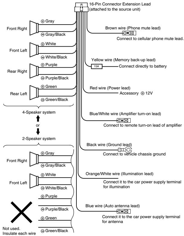 CLARION M502 - 7) Wiring and Connections - 2