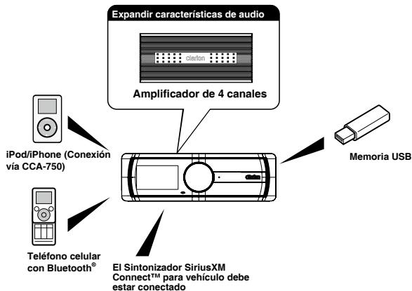 CLARION M502 - Sistemas expandibles - 1