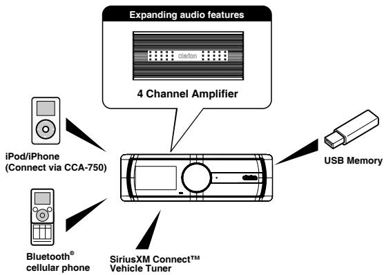 CLARION M502 - FEATURES - 2