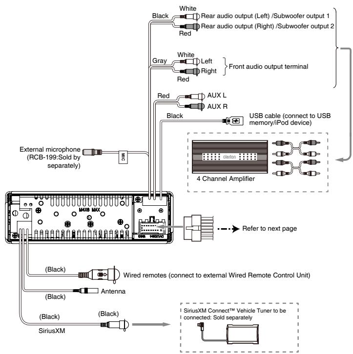 CLARION M502 - 7) Wiring and Connections - 1