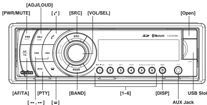 CLARION CZ309E - 3.CONTROLLERLI - 1
