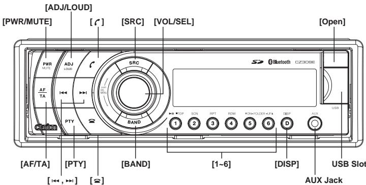 CLARION CZ309E - Panel de operaciones - 1