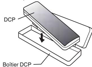 CLARION CZ309E - Rangement du DCP dans le boîtier du DCP - 1