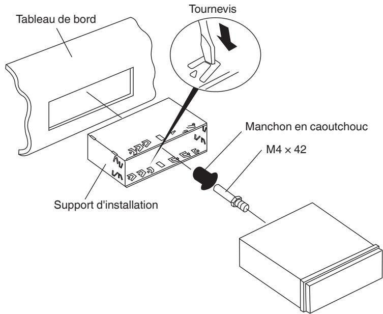 CLARION CZ309E - Installation de l'appareil Méthode A - 1