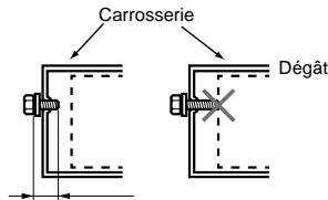 CLARION NX302E, NX 302 E - Précautions d'installation - 2