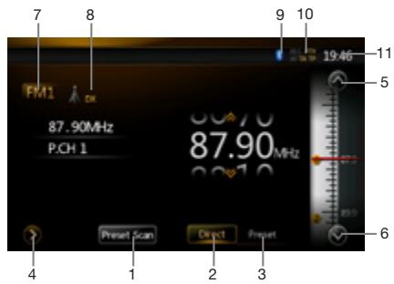 CLARION NZ501E, NZ502E - Écoute de la radio - 1