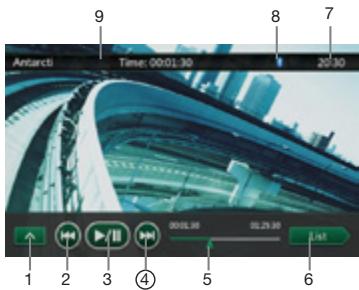 CLARION NZ501E, NZ502E - Affiche de l'écran du mode Lecteur de fichiers vidéo - 1