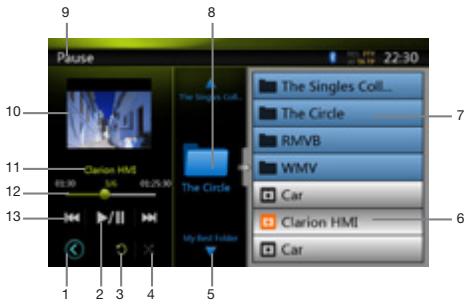 CLARION NZ501E, NZ502E - Passage au menu USB Vidéo - 1