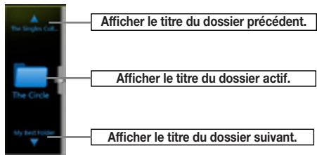 CLARION NZ501E, NZ502E - Navigation dans les dossiers - 1