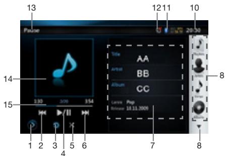 CLARION NZ501E, NZ502E - Écran du mode iPod audio - 1