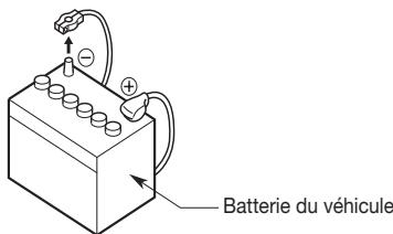 CLARION NZ501E, NZ502E - Préparatifs - 1