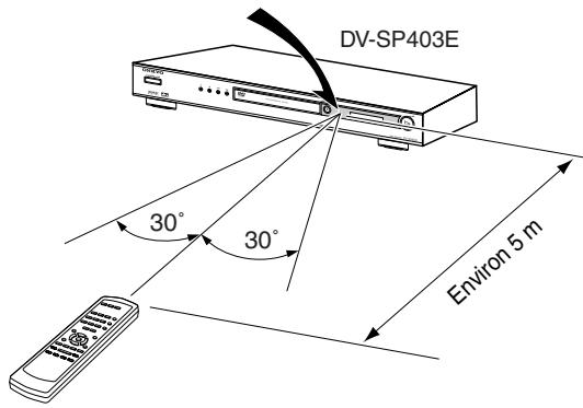 DV-SP403E 30° 30° Environ 5 m