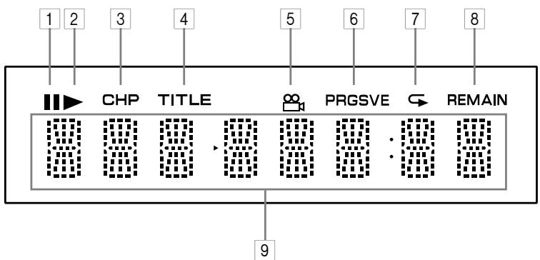 1 2 3 4 5 6 7 8 CHP TITLE PRGSVE REMAIN 9