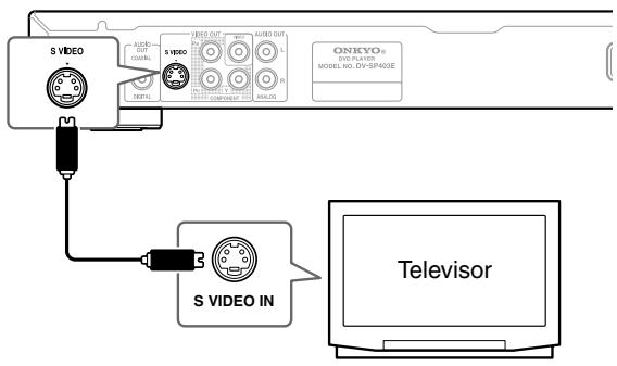 ONKYO DV-SP403E - Conexión mediante una salida S-Vídeo - 1