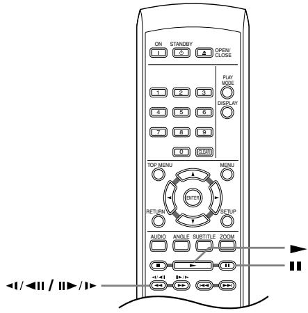 ON STANDBY OPEN CLOSE PLAY MODE DISPLAY 0 CLEAR TOP MENU MENU RETURN SETUP AUDIO ANGLE SUBTITLE ZOOM <>/>