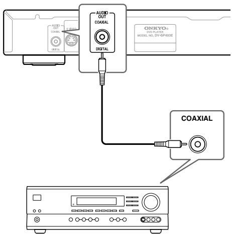 AUDIO OUT COAXIAL DIGITAL ONKYO DVO PLAYER MODEL NO. DV-GP403E COAXIAL