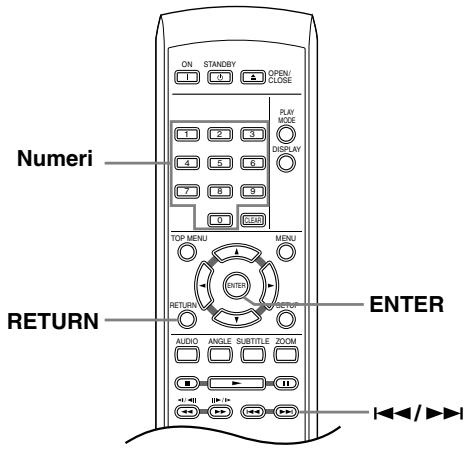 ON STANDBY OPEN/ CLOSE 1 2 3 4 5 6 7 8 9 0 CLEAR NUMeri TOP MENU MENU RETURN AUDIO ANGLE SUBTITLE ZOOM ENTER +/-