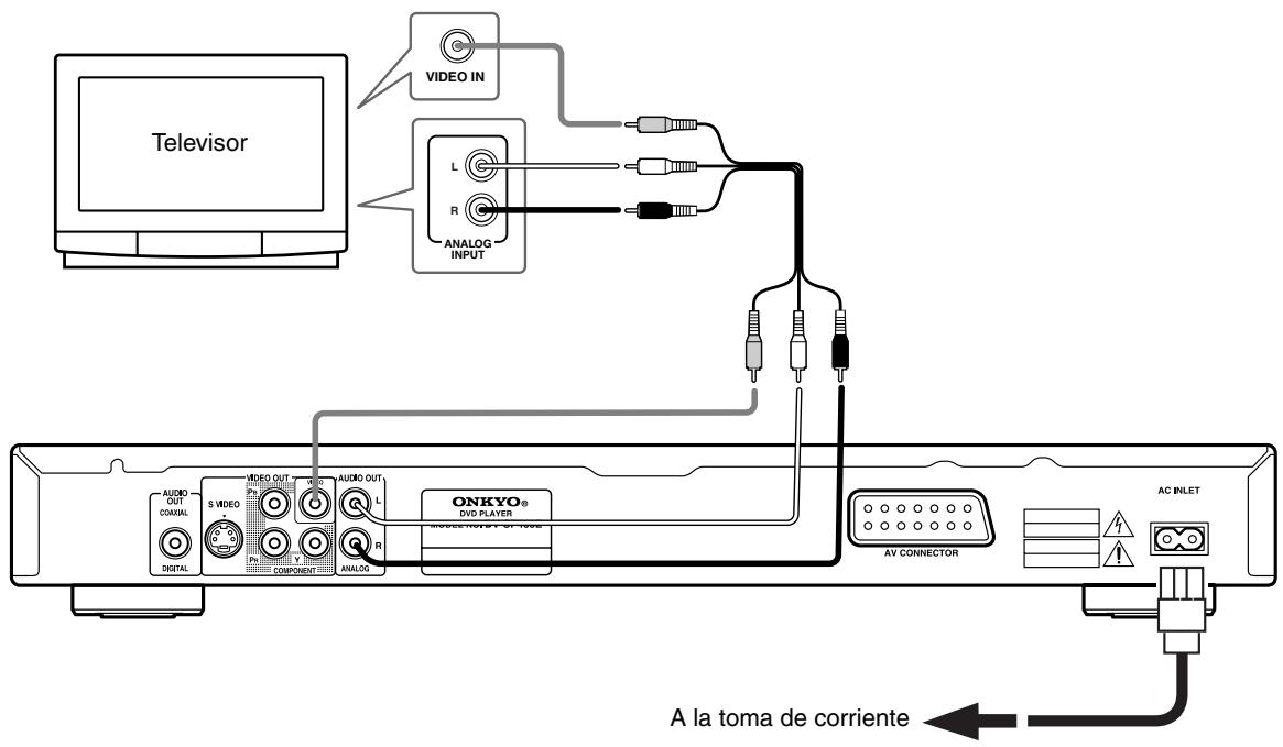 ONKYO DV-SP403E - Conexiones sencillas - 1