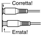 ONKYO DV-SP403E - Codifica dei colori RCA/phono per i collegamenti AV - 2
