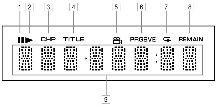 1 2 3 4 5 6 7 8 CHP TITLE PRGSVE REMAIN 9