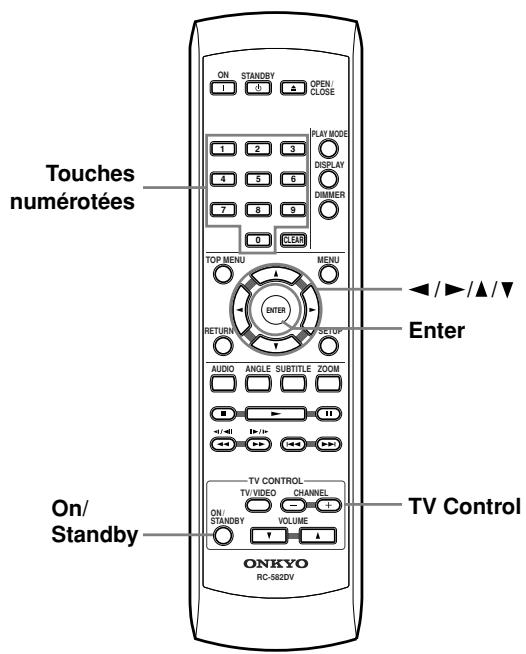 ON STANDBY OPEN/ CLOSE PLAY MODE DISPLAY DRAMER 1 2 3 4 5 6 7 8 9 0 CLEAR TOP MENU MENU ENTER RETURN ON SETOP AUDIO ANGLE SUBTITLE ZOOM 8 + - + - + - + - + - + - + - + - + - + - + - + - + - + - + - + - + - + - + - + - + - + - + - + - + - + - + - + - + - + - + - + - + - + - + - + - + - + - + - + - + - + - + - + - + - + - + - + - + - + - + - /► /▲ /▼ Enter Touches numérotées On/ Standby TV CONTROL ON/ STANDBY VOLUME ONKYO RC-582DV