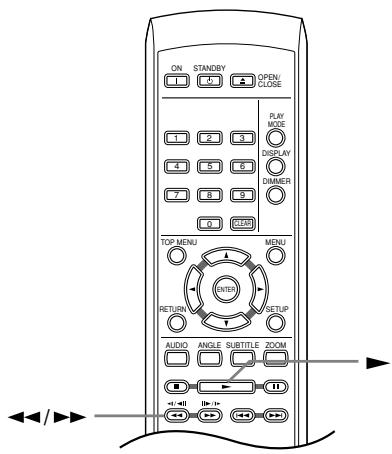 ON STANDEY OPEN-CLOSE PLAY MODE DISPLAY DIAMER TOP MENU MENU RETURN SETUP AUDIO ANGLE SUBTITLE ZOOM