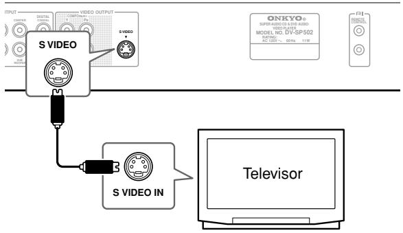ONKYO DV-SP502 - Conexión mediante una salida S Vídeo - 1