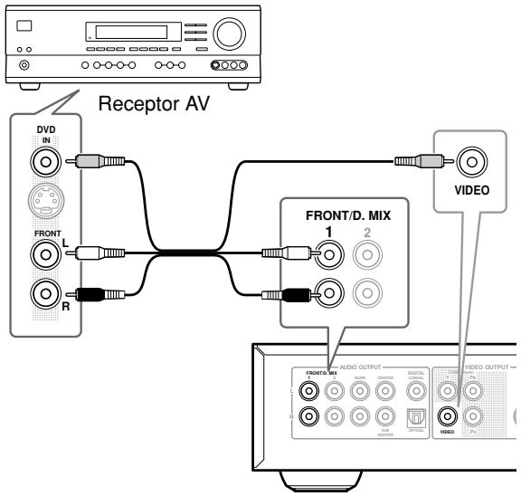 ONKYO DV-SP502 - Conectar la salida analógica - 1