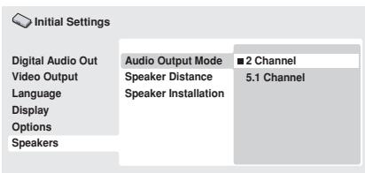 ONKYO DV-SP502 - Configuración predeterminada: 2 Channel - 1