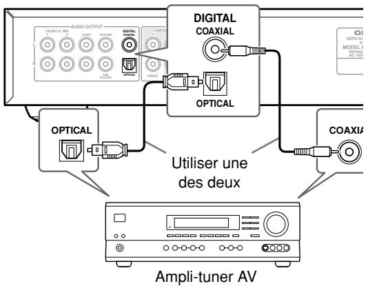 ONKYO DV-SP502 - Raccordement de la sortie numérique - 1