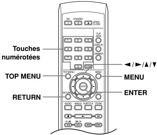 ON STANDBY OPEN 1 0 CLOSE PLAY MODE DISPLAY DIMMER 1 2 3 4 5 6 7 8 9 0 TOP MENU MENU MENU RETURN AUDIO ANGLE SUBTITLE ZOOM ENTER ◄/►/▲/▼ ◄-◄