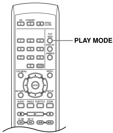ON STANDBY OPEN/ CLOSE PLAY MODE DISPLAY DIMMER TOP MENU MENU RETURN ON SETUP AUDIO ANGLE SUBTITLE ZOOM ←→ ←→ ←→ ←→ PLAY MODE