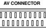 ONKYO DV-SP502 - Codificación por colores de las conexiones AV RCA - 10