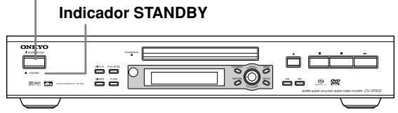 ONKYO DV-SP502 - Antes de conectar - 1