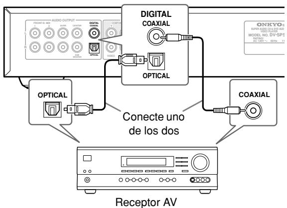 ONKYO DV-SP502 - Conexión de la salida digital - 1